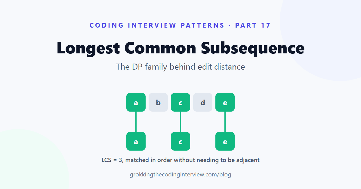 Longest Common Subsequence: The DP Family Behind Edit Distance