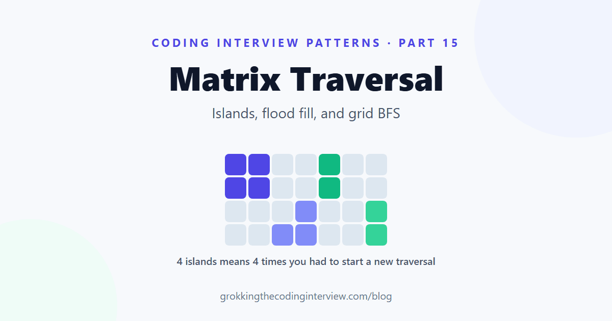 Matrix Traversal Pattern: Islands, Flood Fill, and Grid BFS