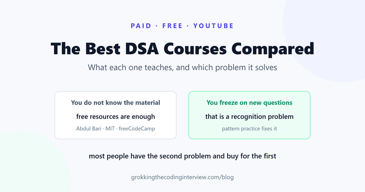 The Best DSA Courses Compared: Paid, Free, and YouTube