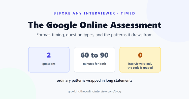 The Google Online Assessment: Format, Timing, Question Types, and the Patterns It Draws From