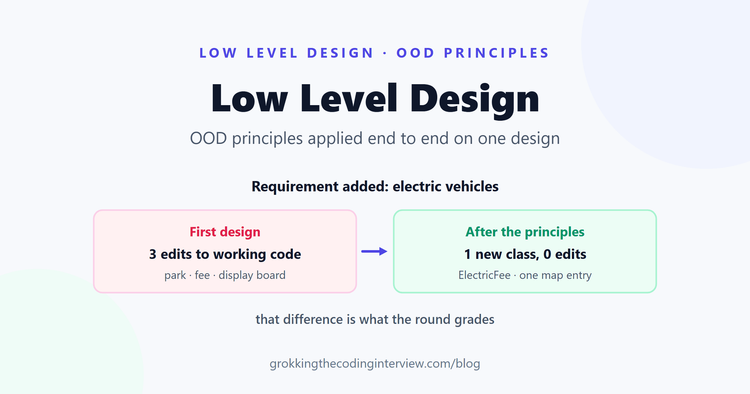 Grokking the Low Level Design Interview: OOD Principles End to End