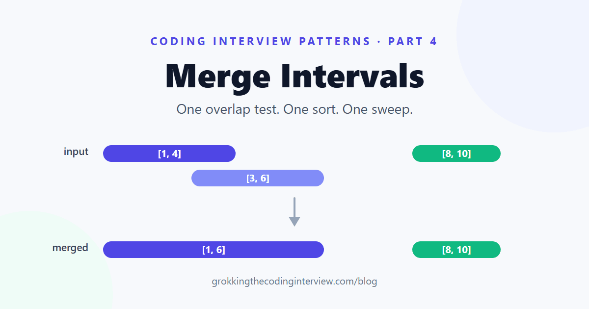 Merge Intervals: The Pattern for Overlaps, Bookings, and Timelines