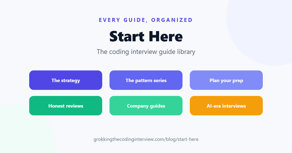 Start Here: The Coding Interview Guide Library