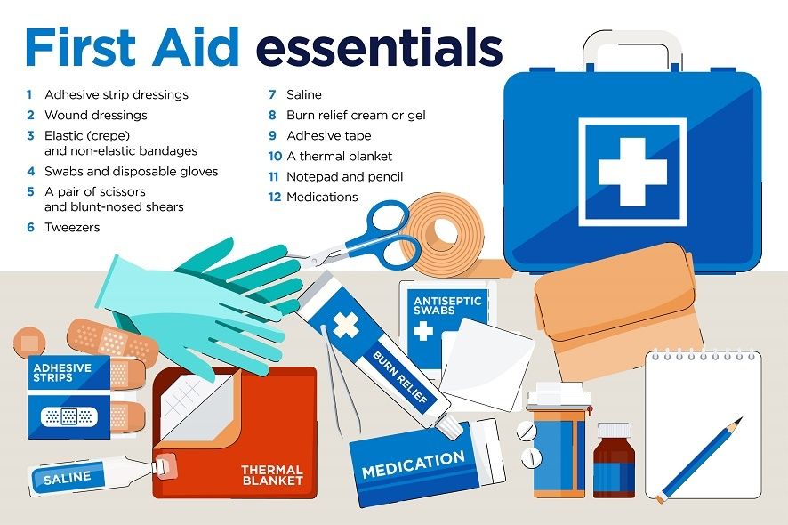 Healthlink First Aid Kit inforgraphic.jpg