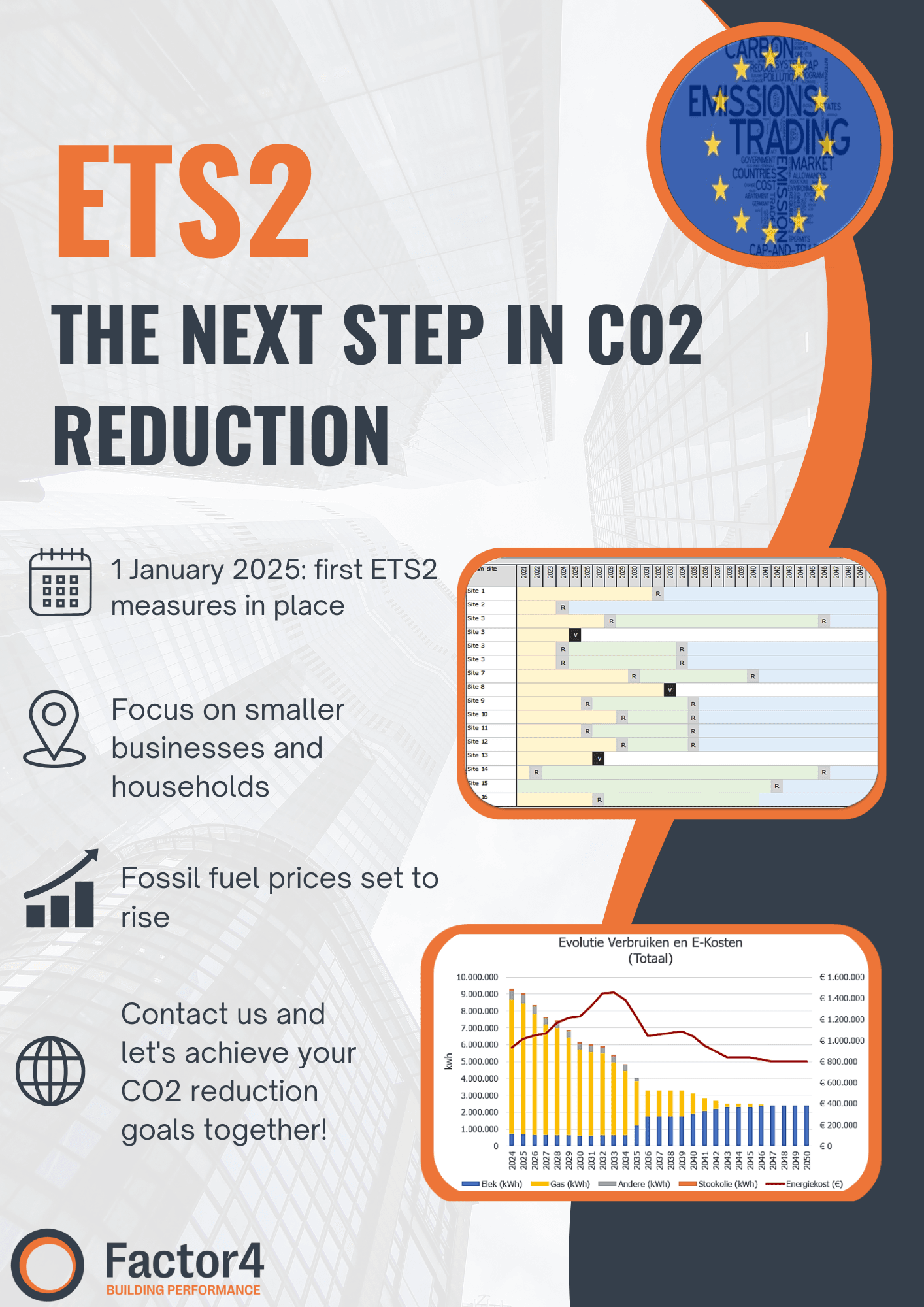 ets 2 the next step in energy transition