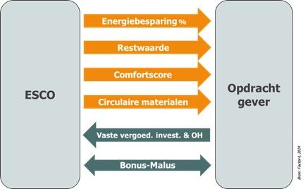 Schema BPC 2 JPG verkleind 3x.jpg