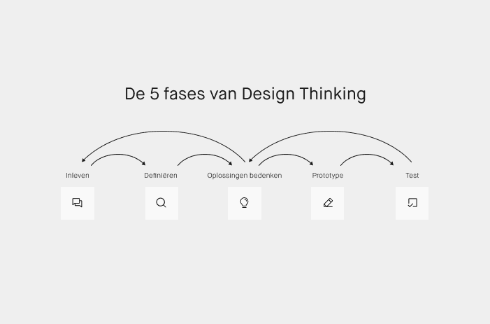 designthinking2.png