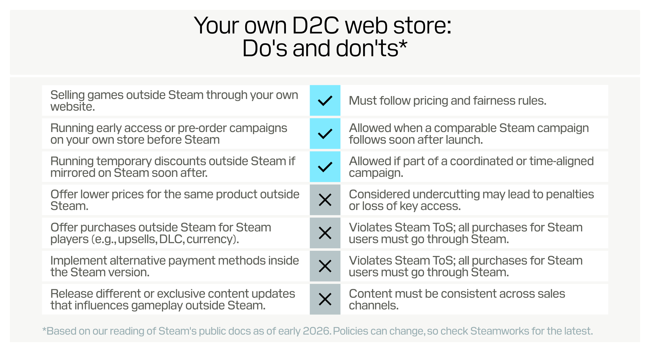 Blog_Steam ebook Guide 6_2112x1144.png