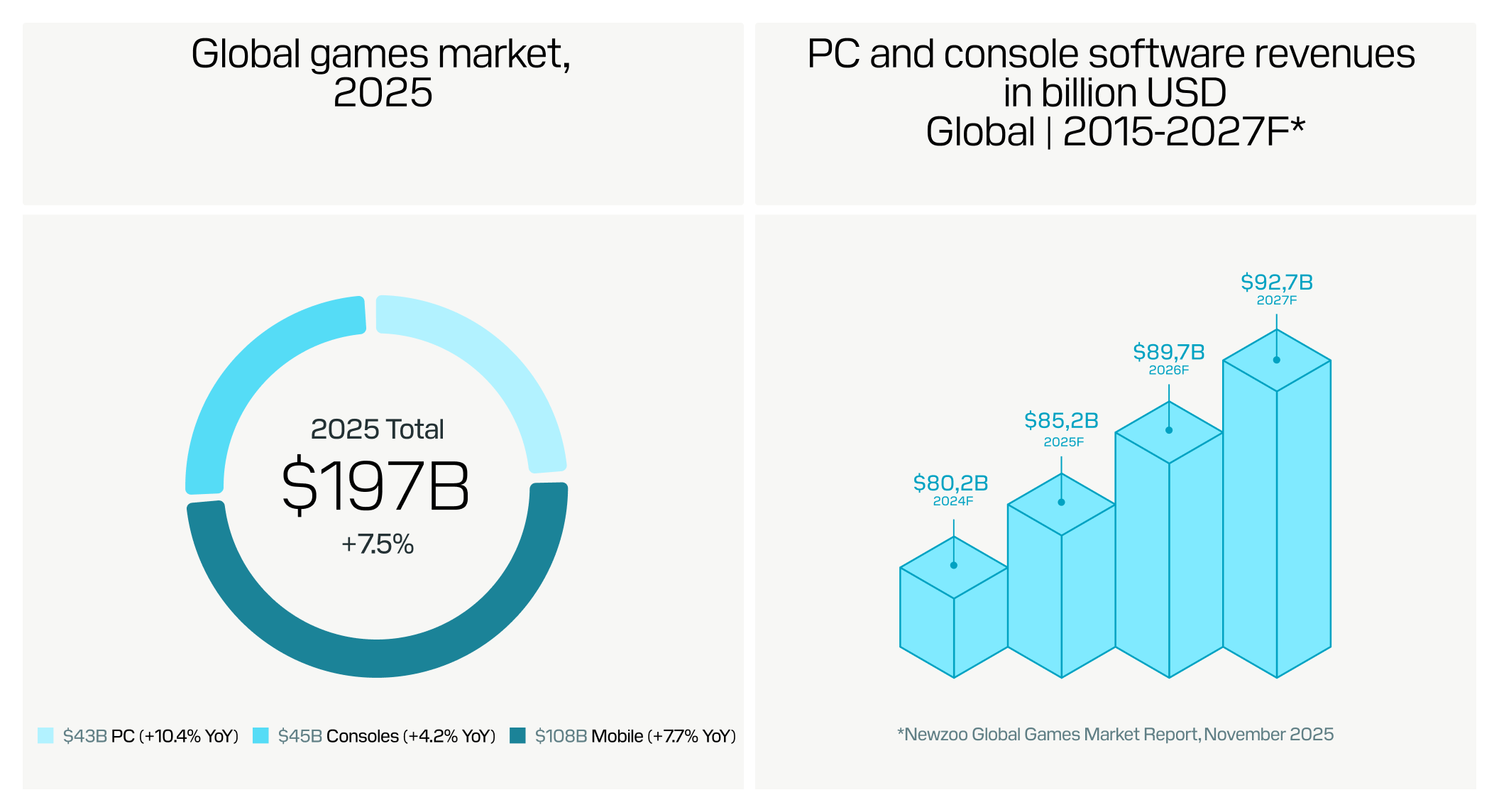PC Market.png