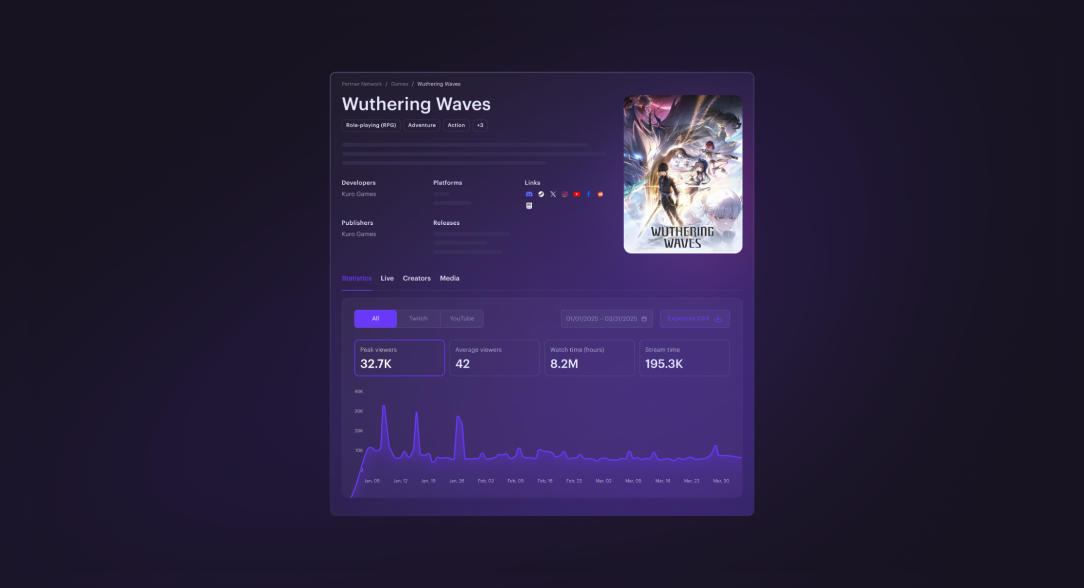 xsolla-blog-twitch-trends-featured-image-08-2112x1146.webp