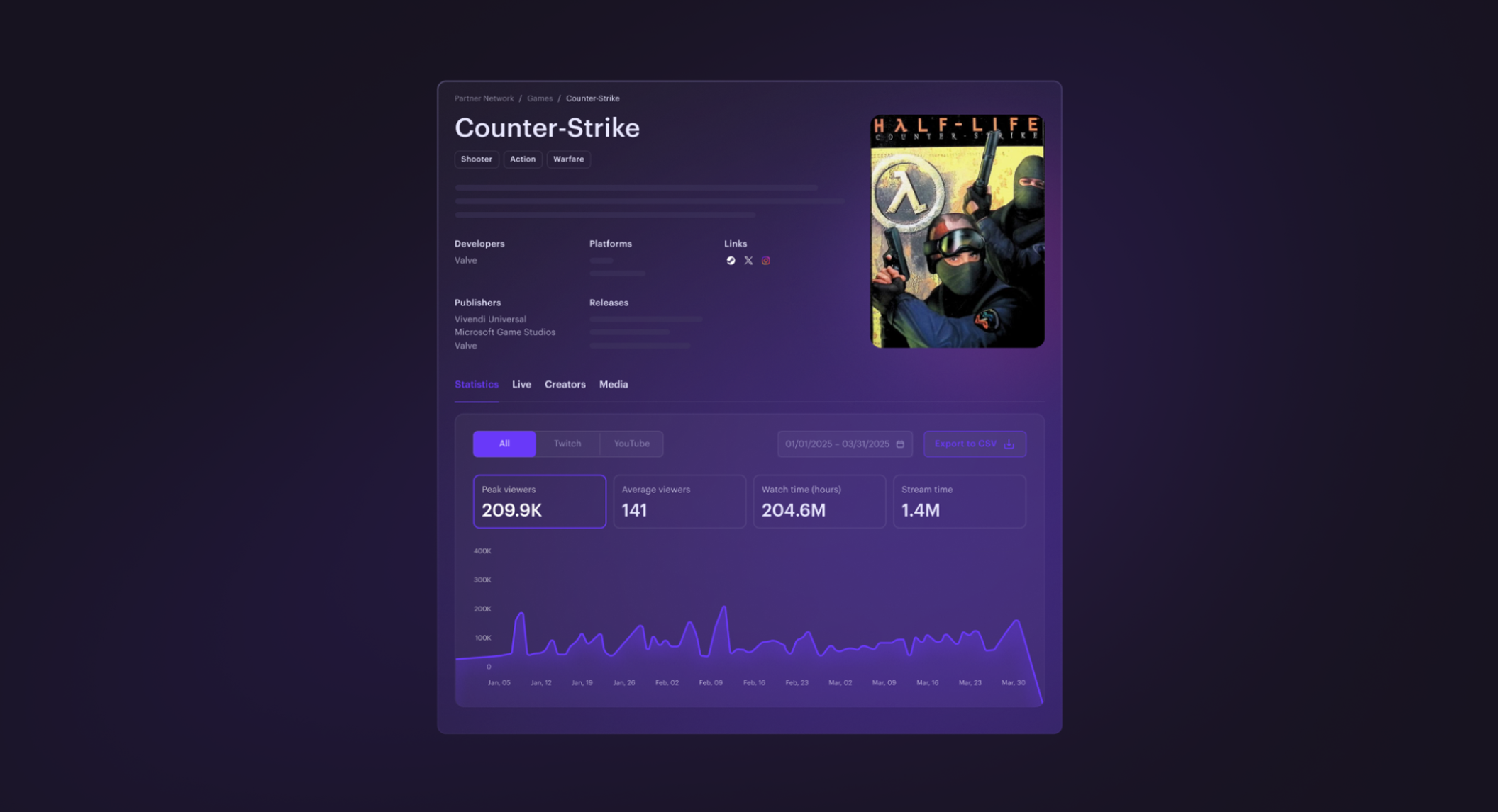 xsolla-blog-twitch-trends-featured-image-10-2112x1146.webp