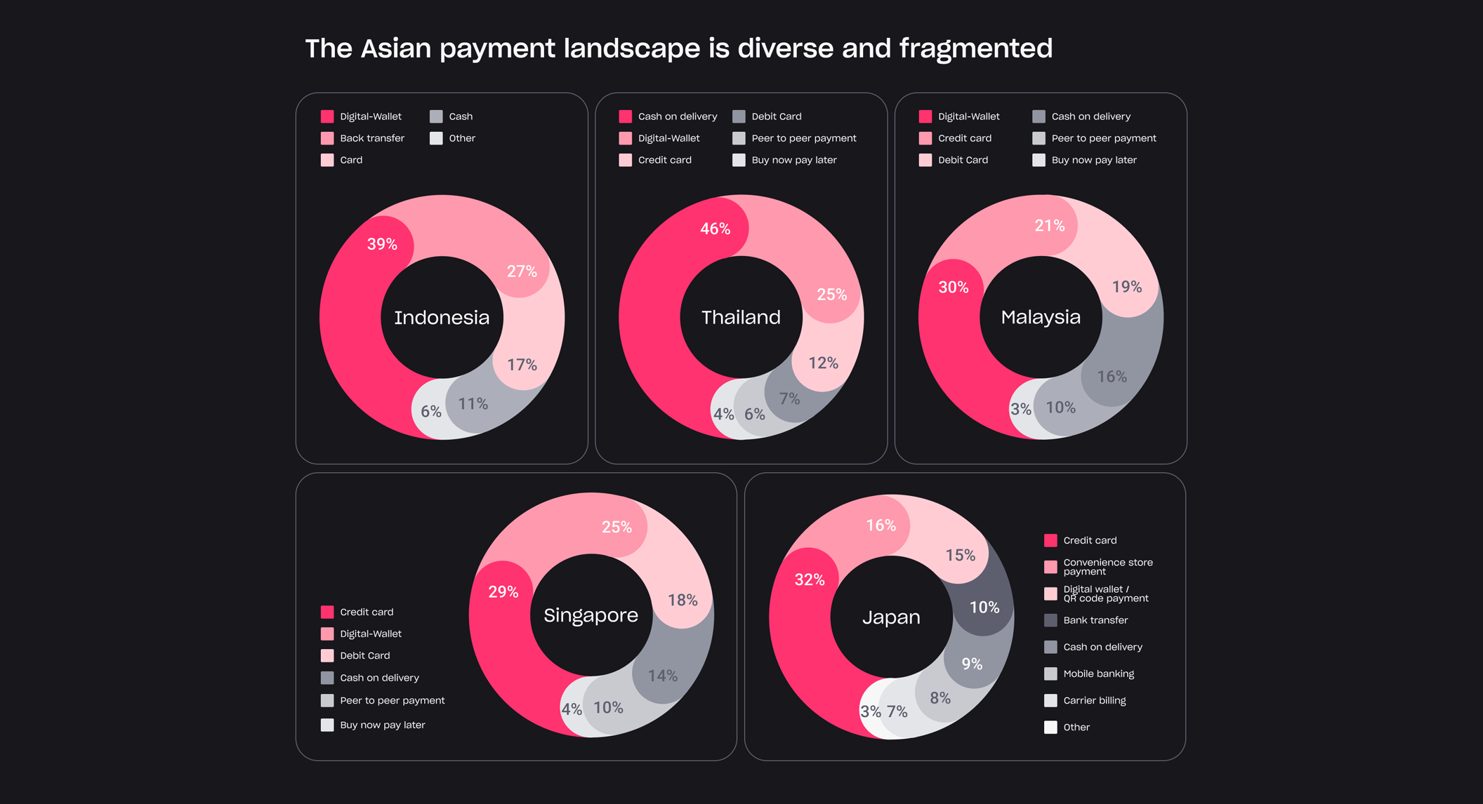 xsolla-blog-winning-in-asia-featured-image-05-2112x1146.webp