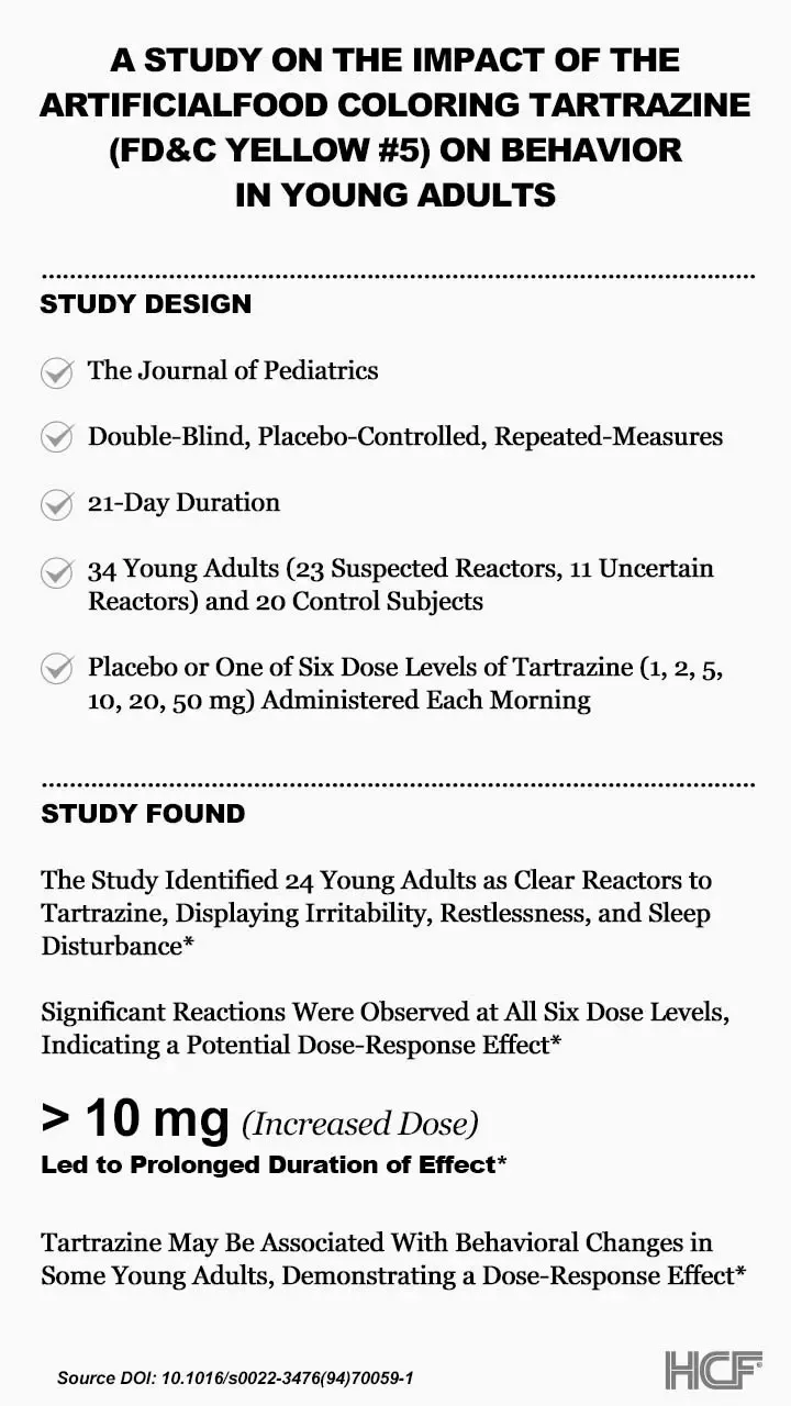 Artificial-Colors-Study-Infographics-720x1280.webp