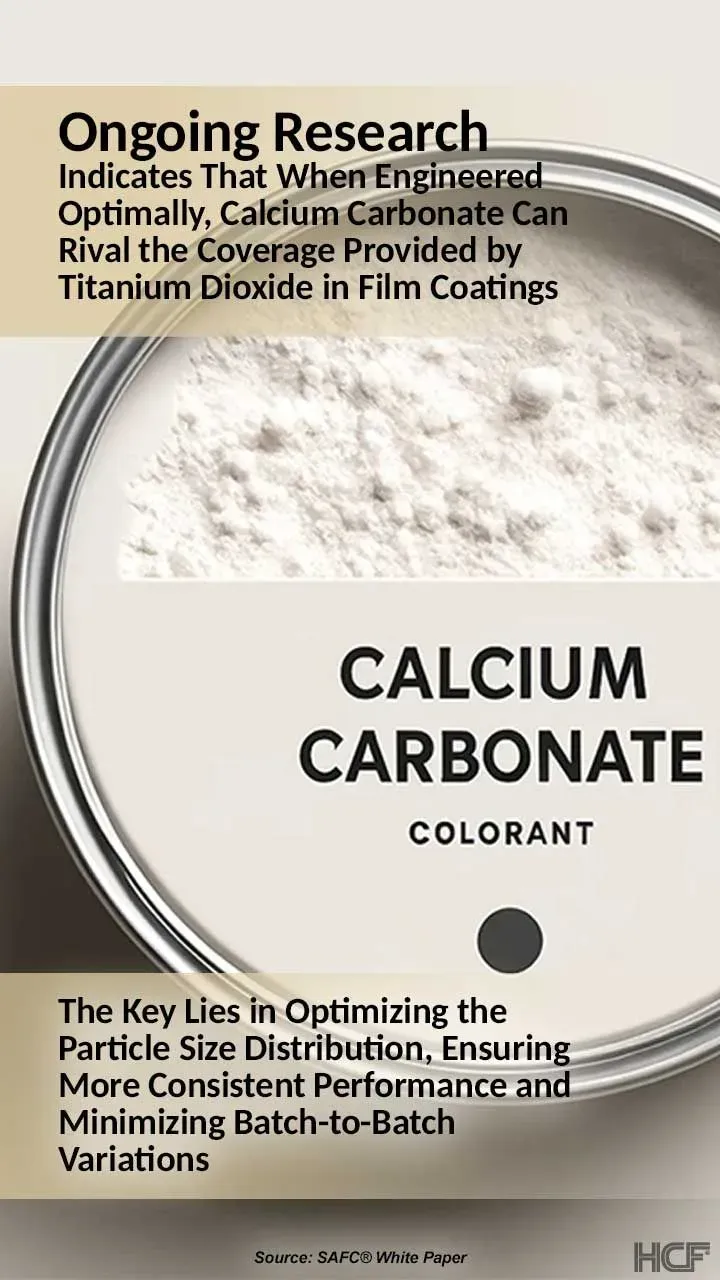 Calcium-Carbonate-Img1-720x1280.webp