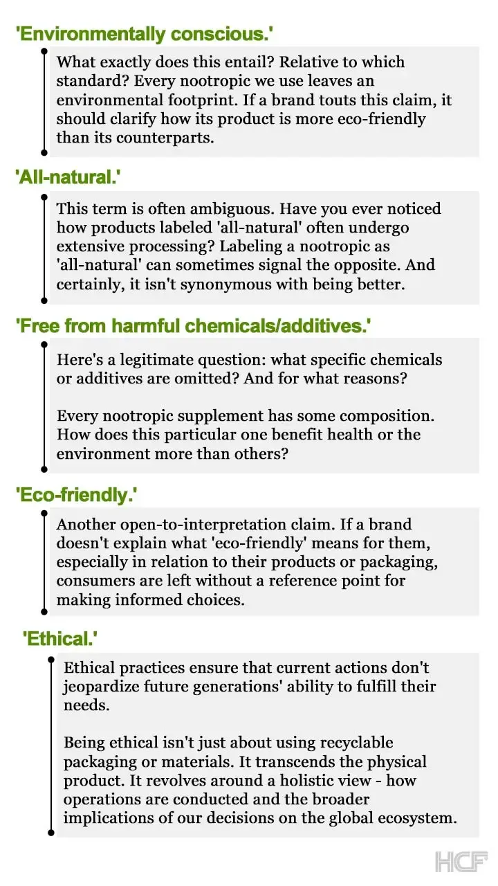 Greenwashing-Jargon-Infographics-720x1280.webp