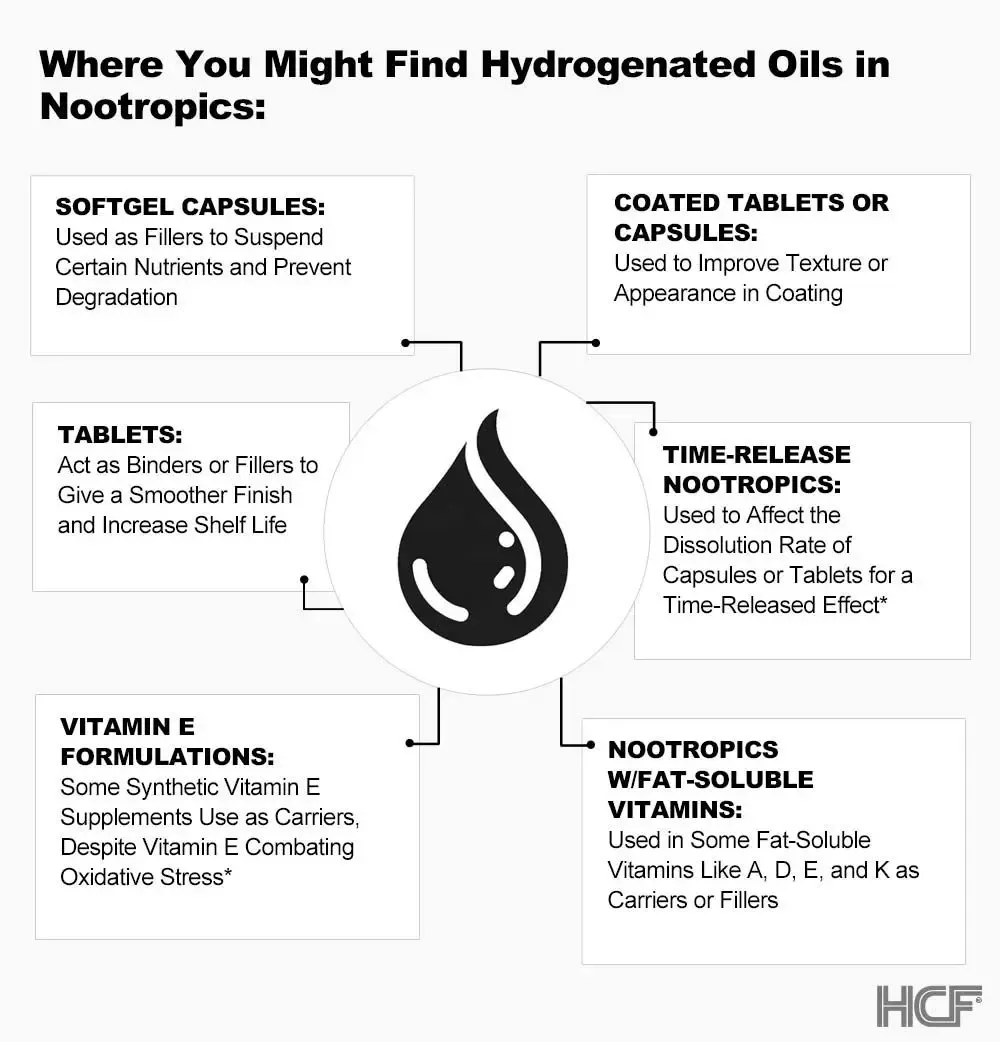 Hydrogenated-Oils-Nootropic-Img2.webp