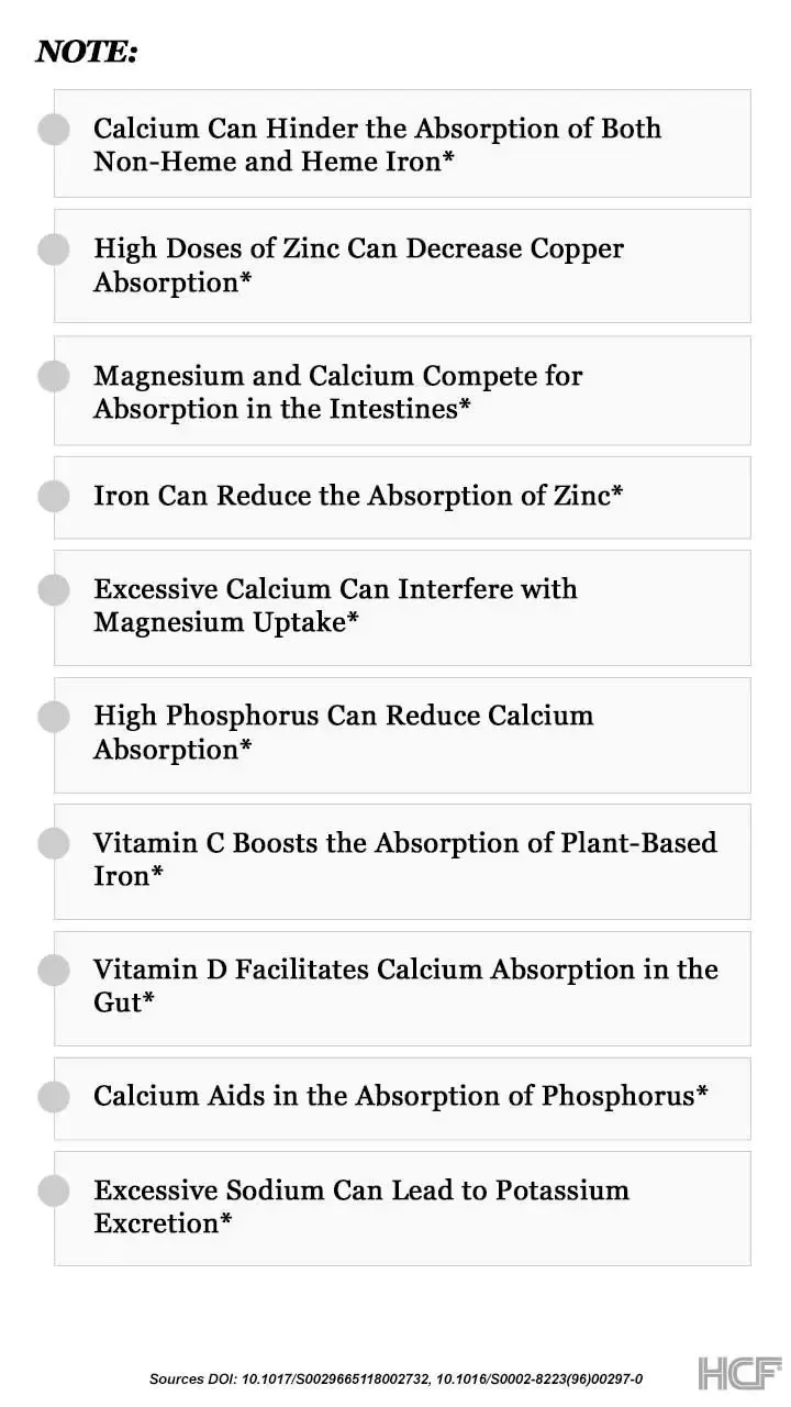 Nutrient-Absorption-Technology-Img2-720x1280.webp