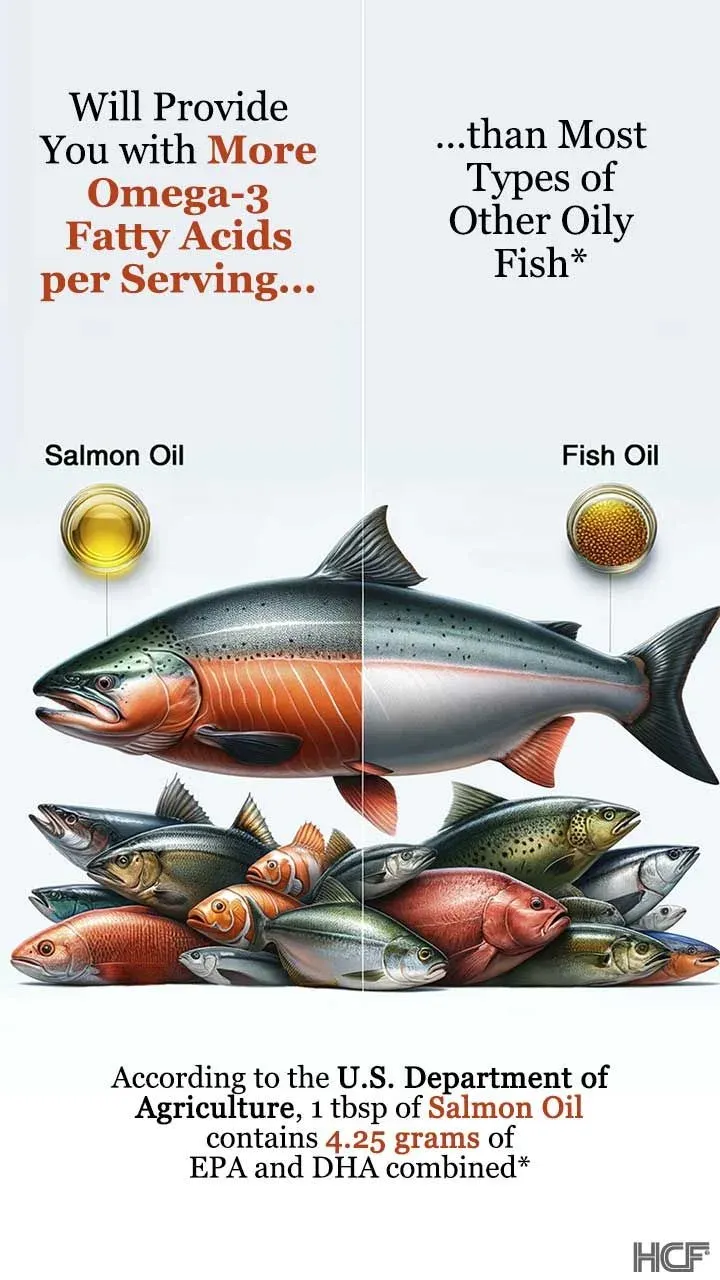 Salmon-Why-Img1-720x1280.webp