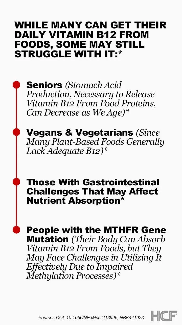 Vitamin-B12-Img2-720x1280.webp