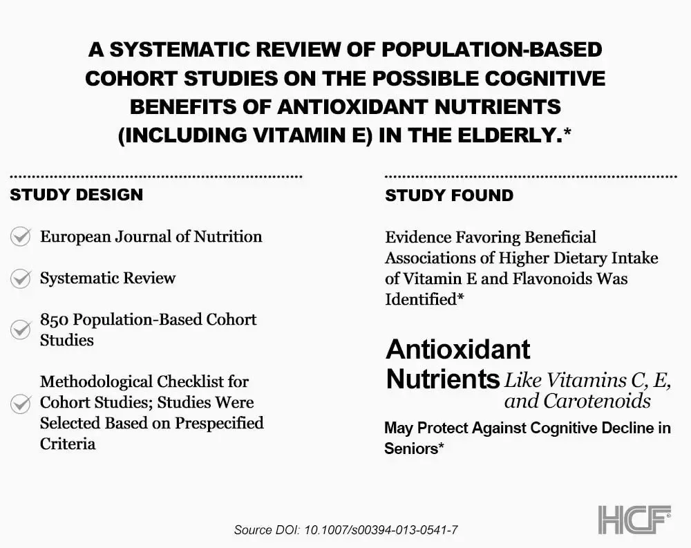 Vitamin-E-Brain-Img1.webp