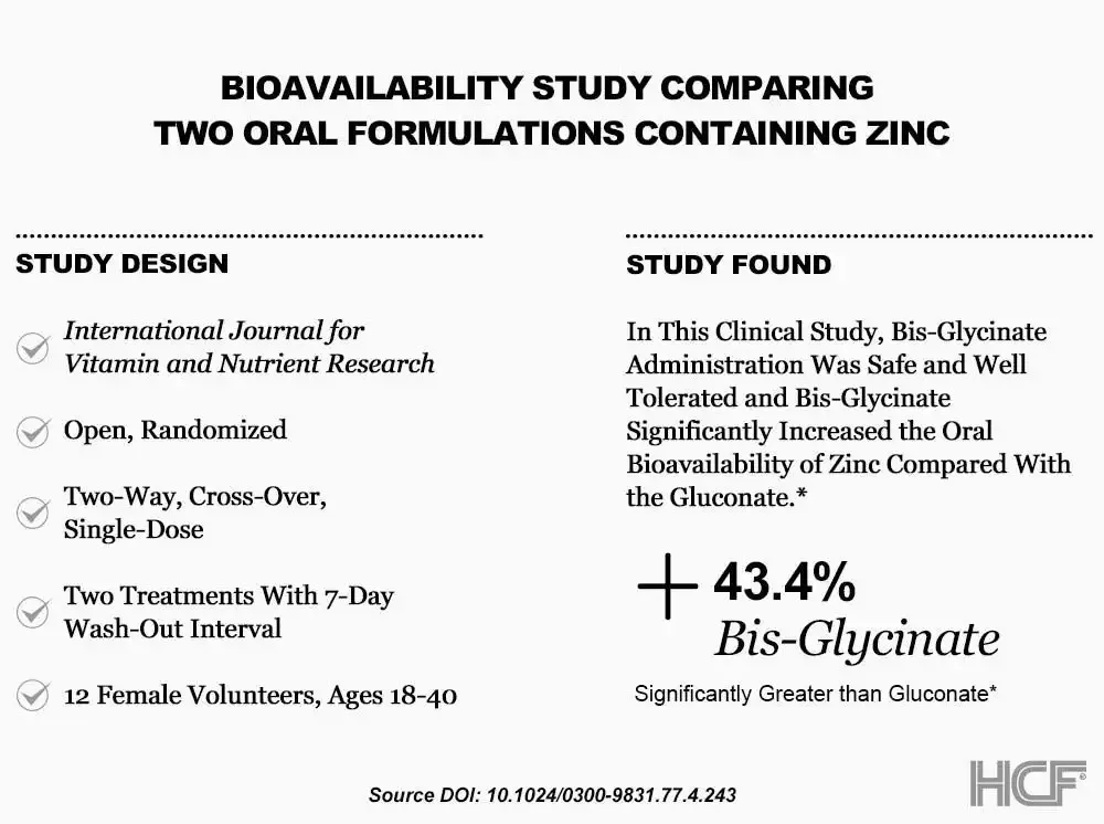 Zinc-Img2.webp