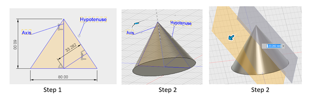 Centroid - MathBitsNotebook (Geo)