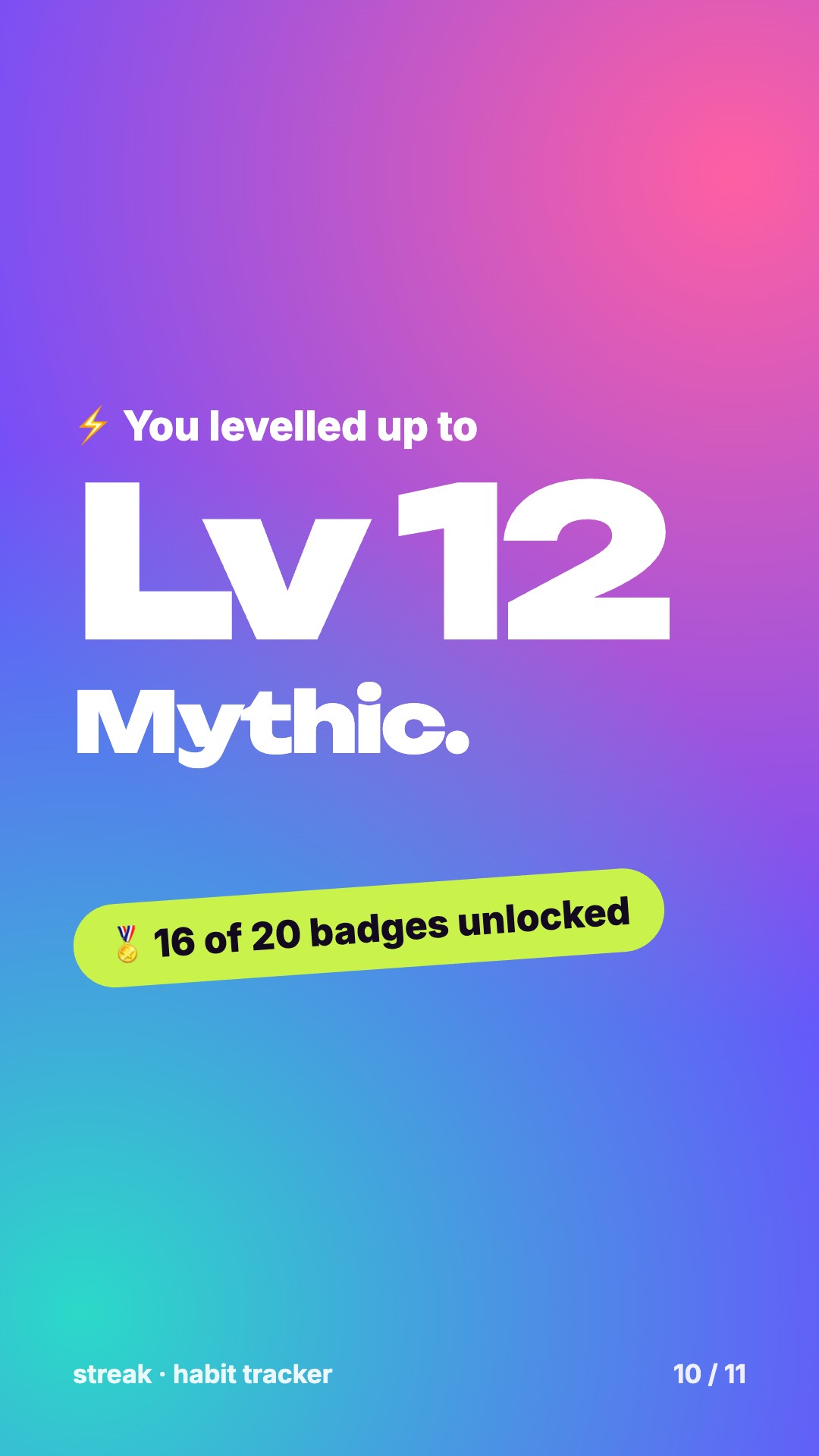 A Recap slide: you levelled up to level 12