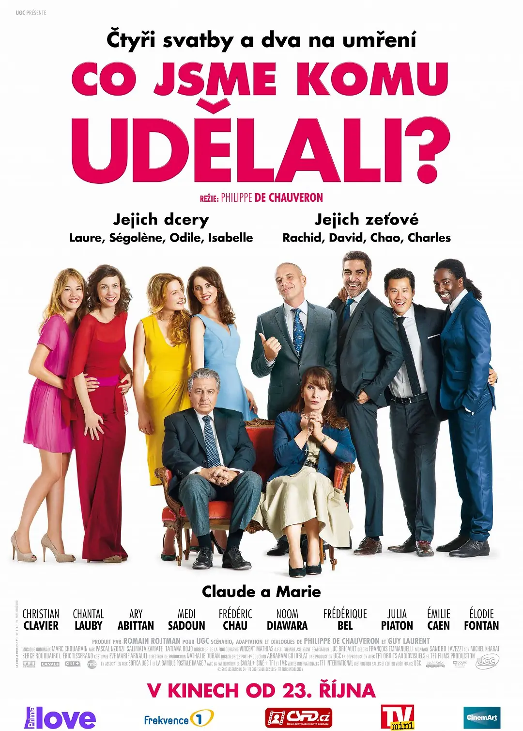 Co jsme komu udělali? 2014