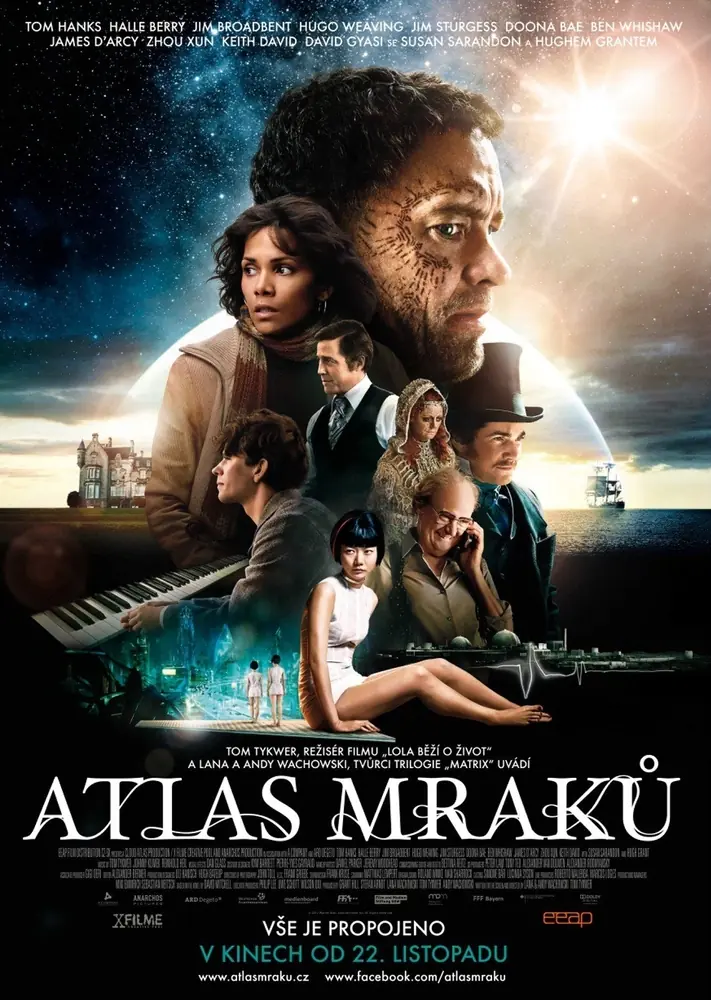 Atlas mraků 2012