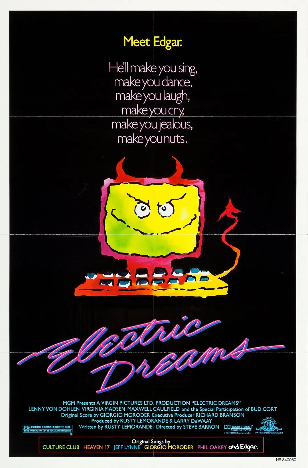 Elektrické sny 1984