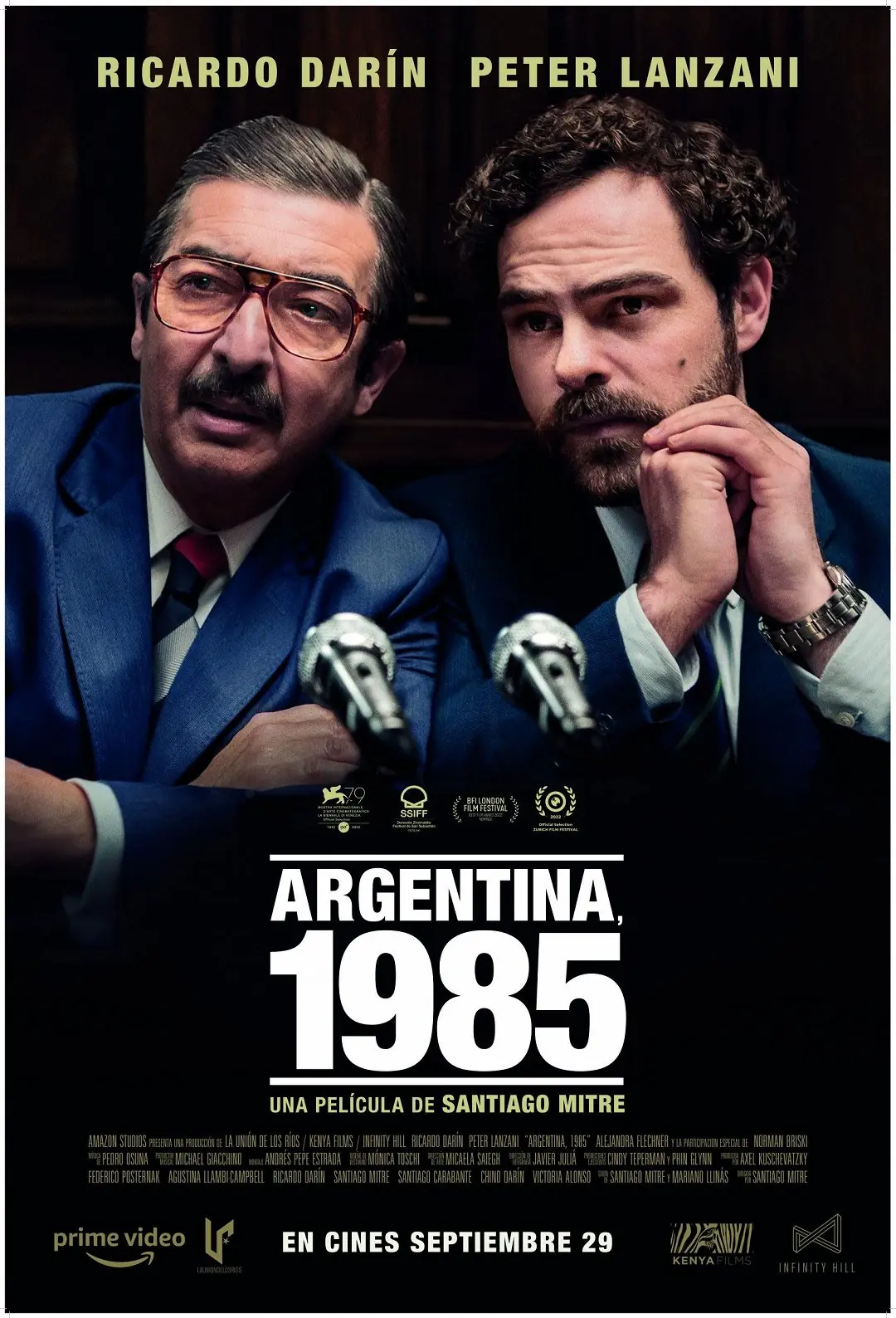 Argentina, 1985 2022