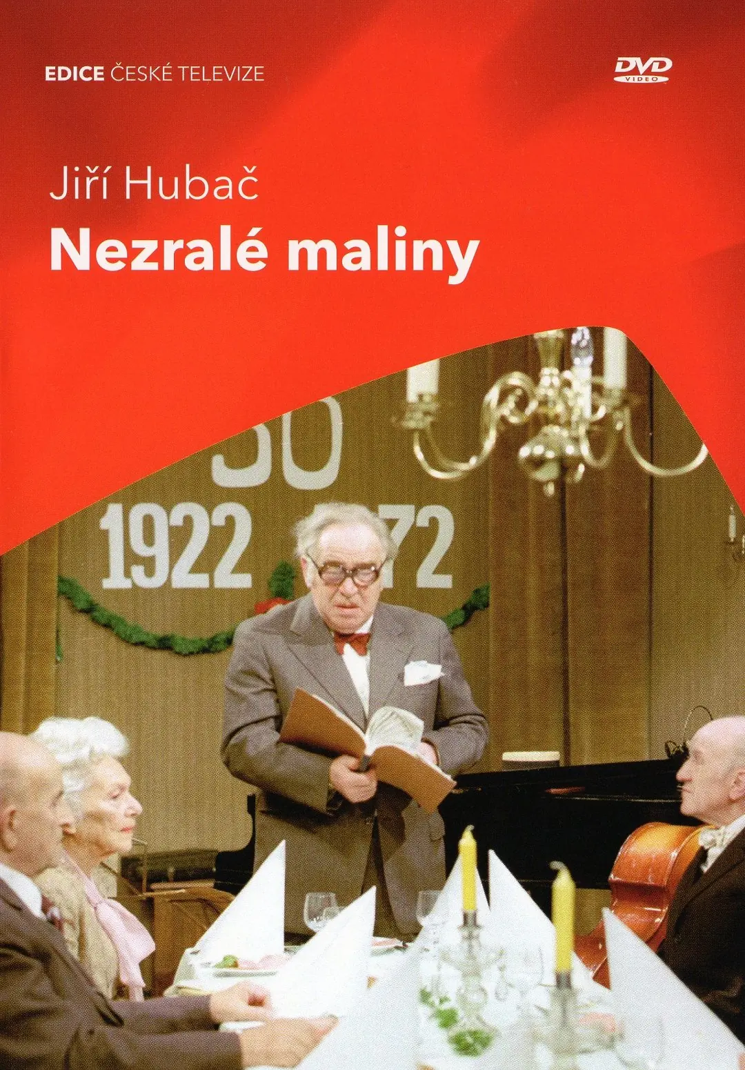 Nezralé maliny 1980