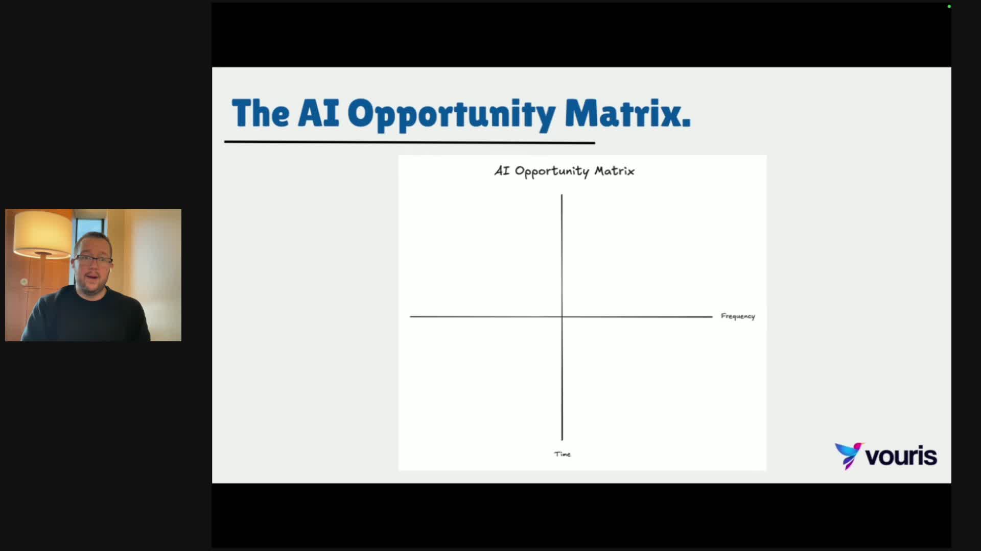 How AI Will Change Sales in 2026 (and The Playbook For Using It)