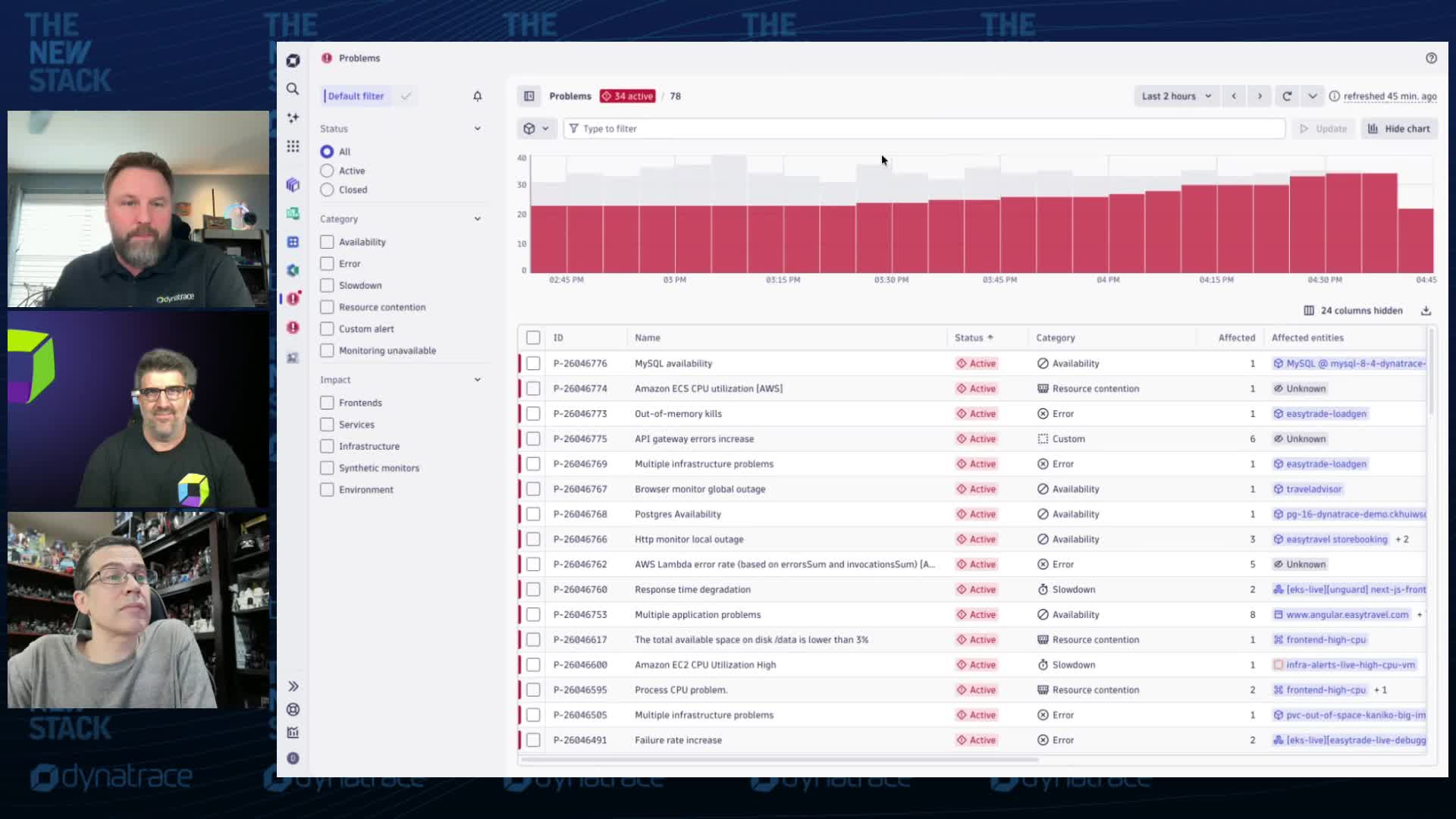 Developer-Led Observability: Debugging Distributed and AI Systems with ...