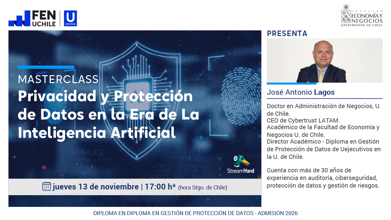 Privacidad y protección de datos en la era de la Inteligencia Artificial
