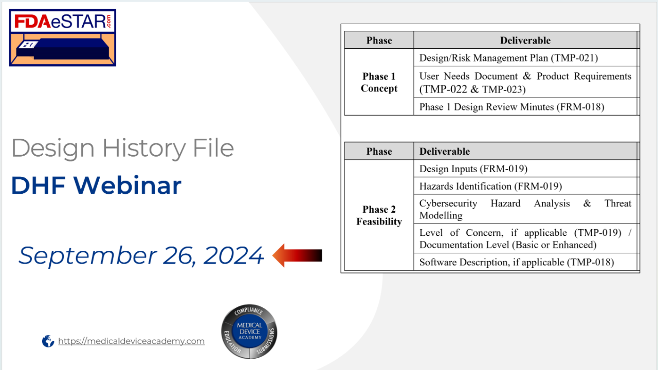 Design History File (DHF) - Training Webinar