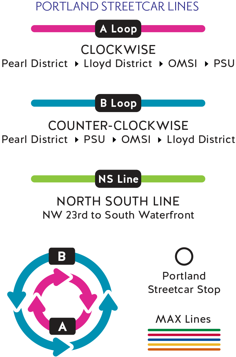 portland streetcar schedule and map Maps Schedules Portland Streetcar portland streetcar schedule and map