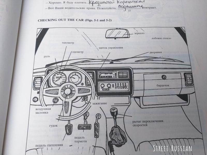Textbook Review Street Russian