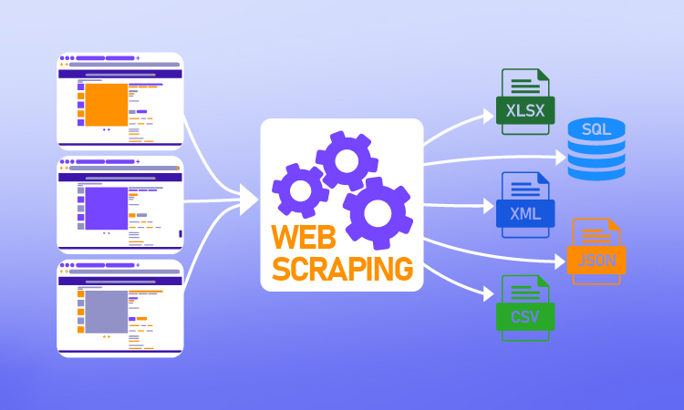 Web Scraping y Extracción de Datos