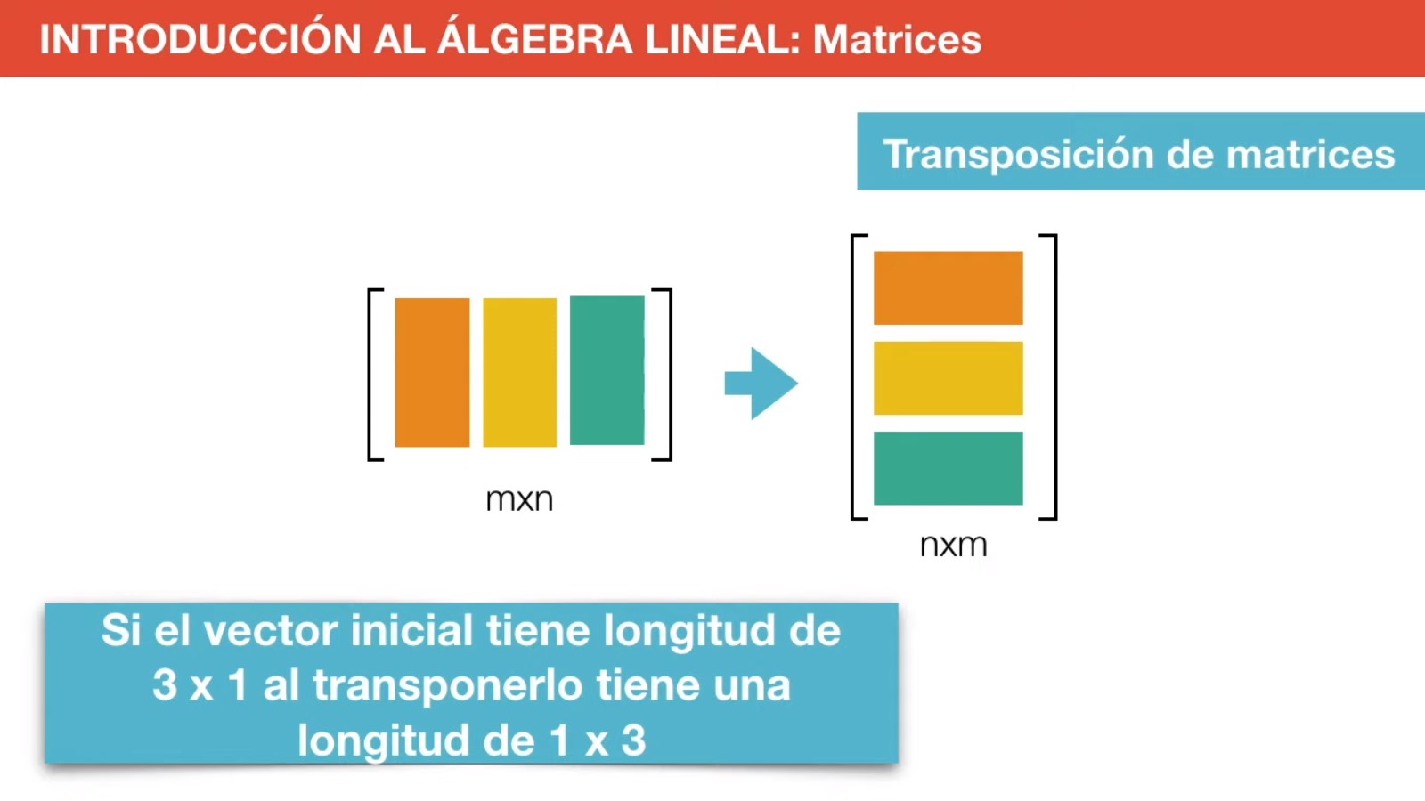 Desarrollo web