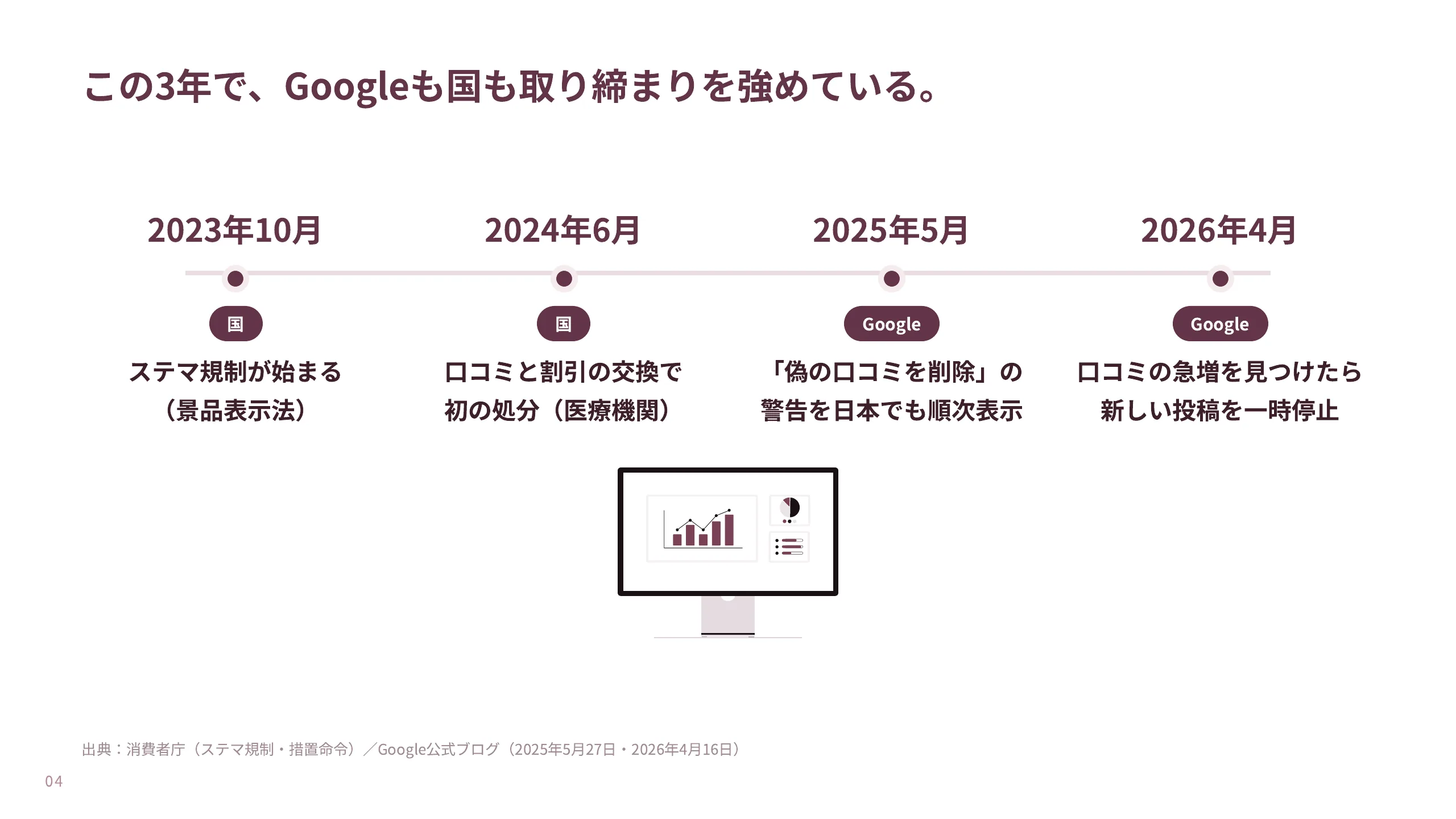 資料 4ページ目
