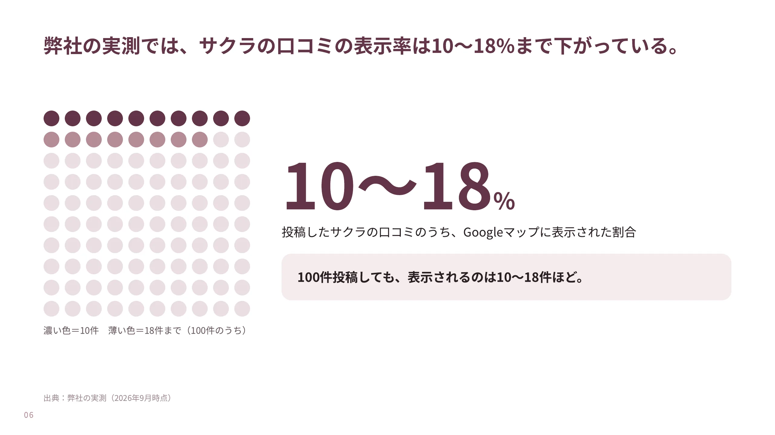 資料 6ページ目
