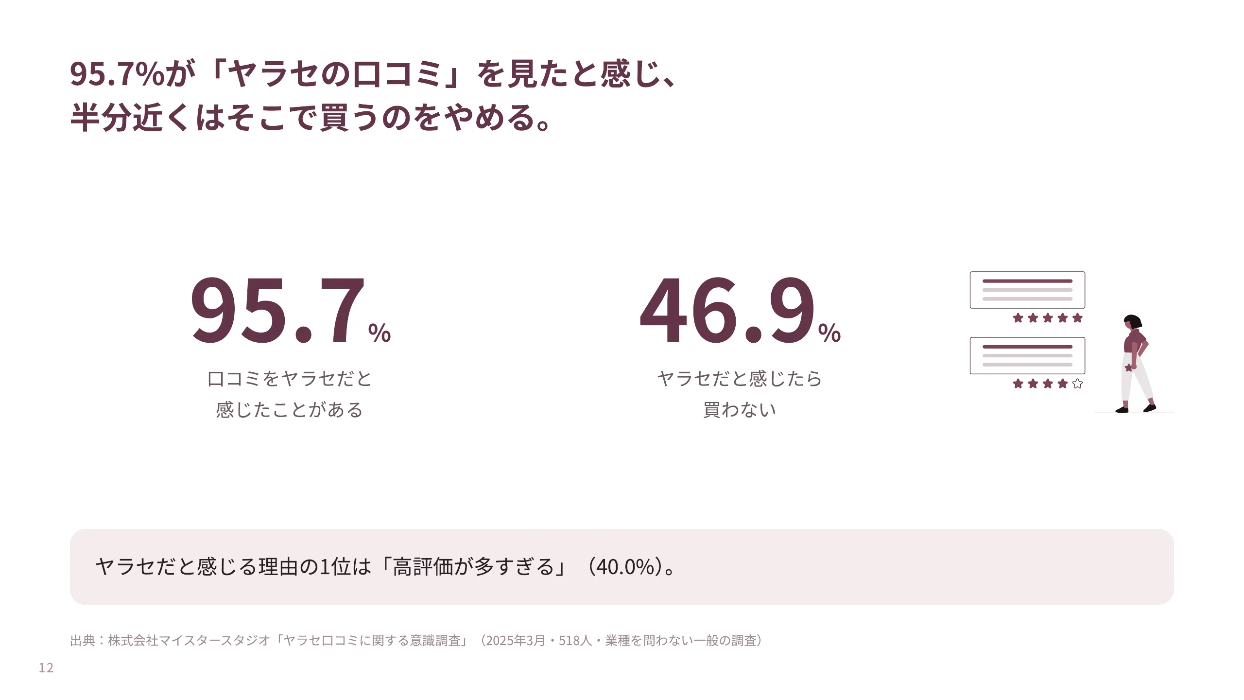 資料 12ページ目