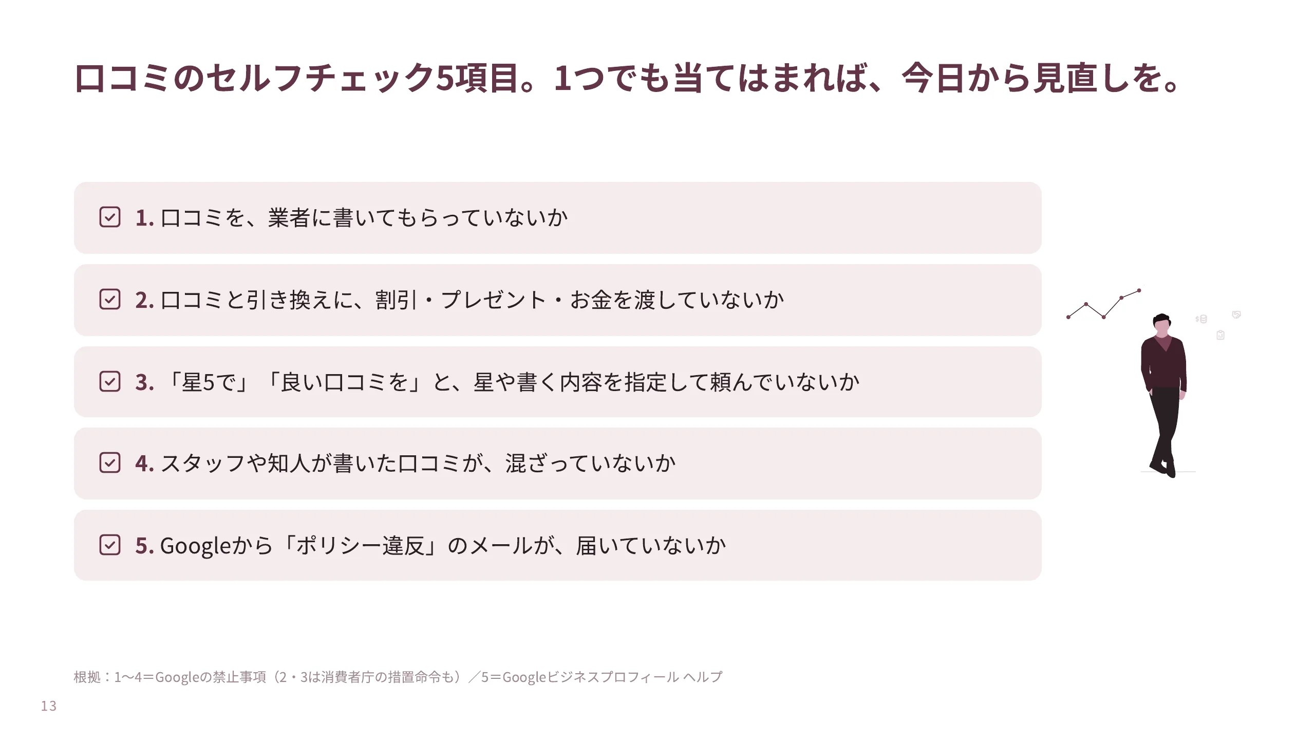 資料 13ページ目