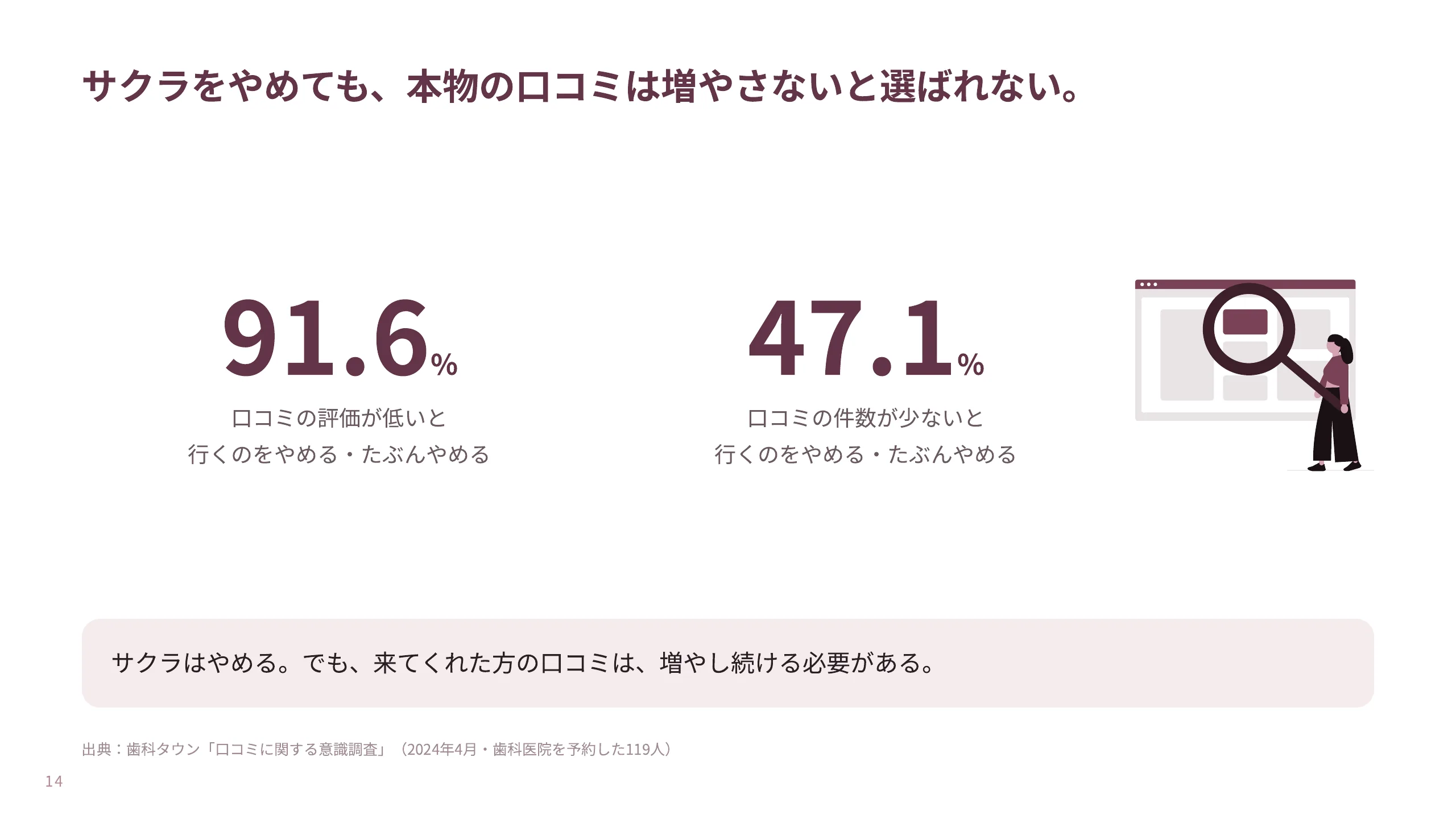 資料 14ページ目