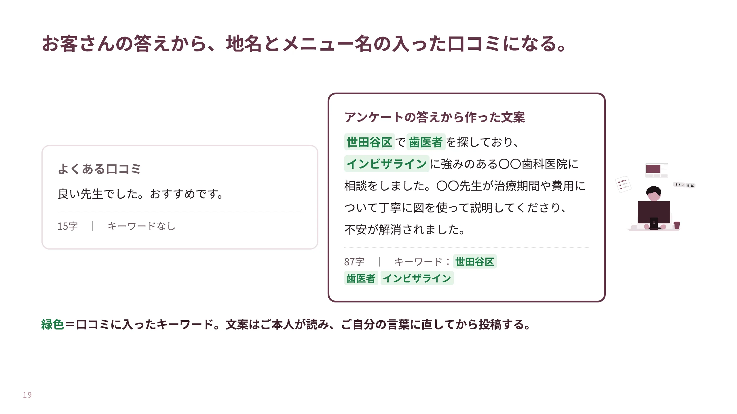 資料 19ページ目
