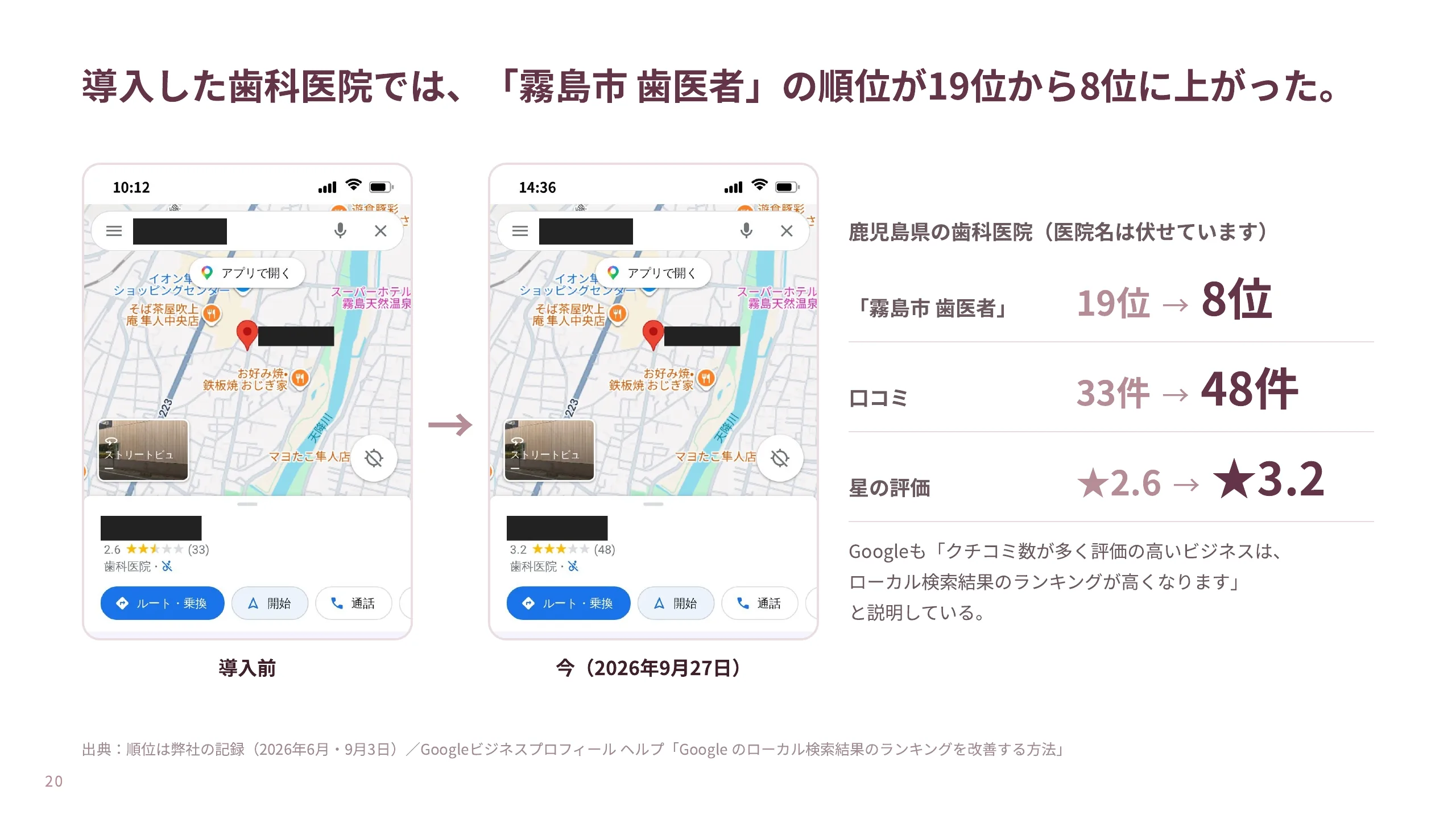 資料 20ページ目