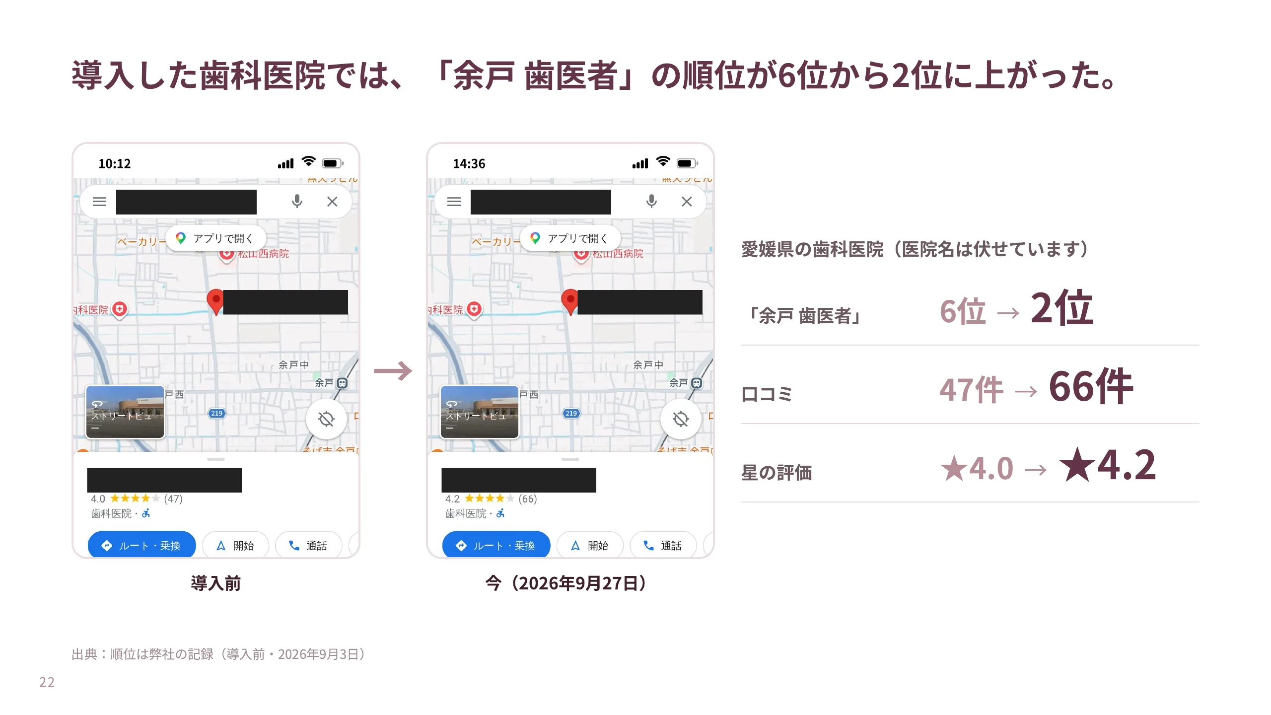 資料 22ページ目