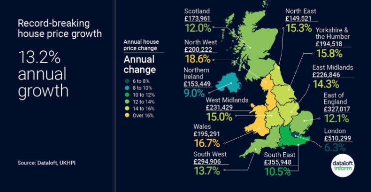 Whilst annual price growth has moderated since May and June, the search for space and many still working from home (or at least part-time) continues to drive homebuyer demand. Screenshot 2021 10 20 170846 | The housing market in Stroud: an autumn update from The Property Centre