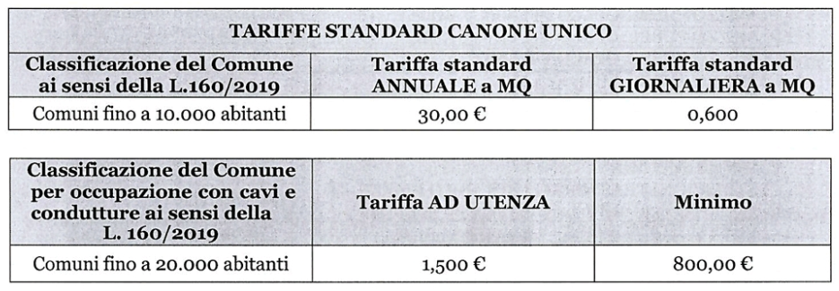 Tariffe standard canone unico